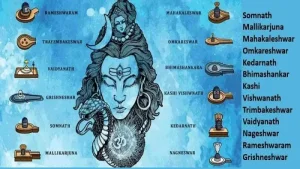 How Difficult Is the Kailash Parikrama? Fitness, Altitude, Distance & Route