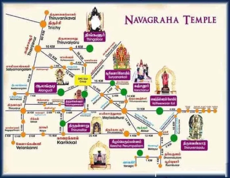 Kumbakonam Navagraha Temple Tour