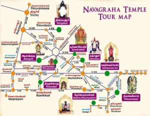 Navagraha Temple Tour Package